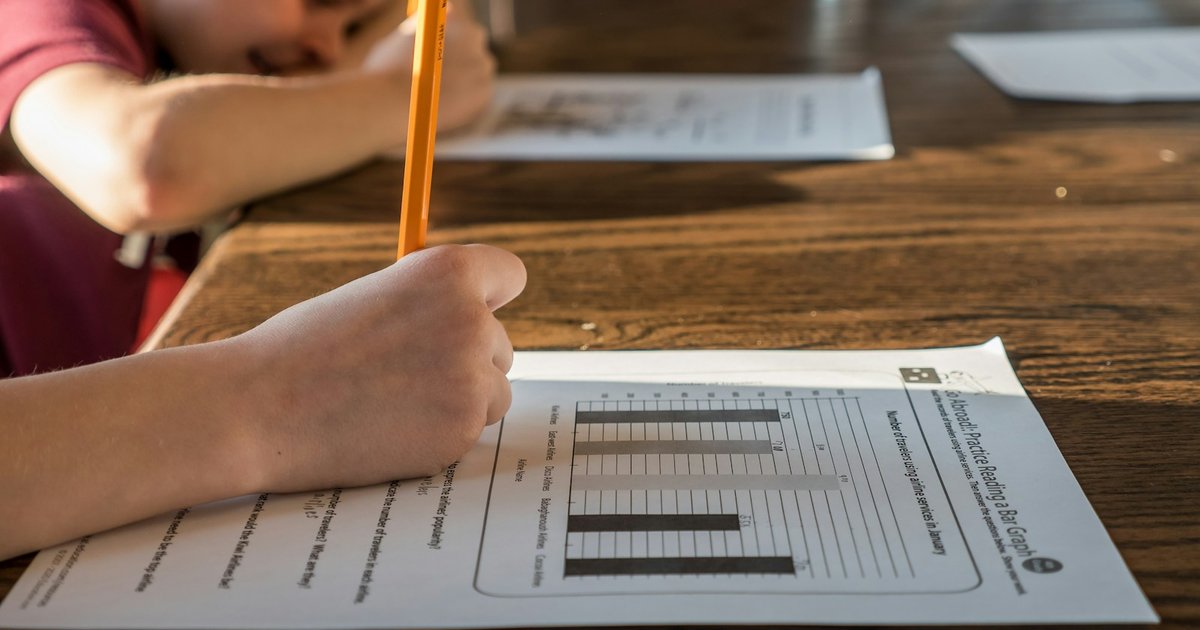 How to Make a Multiple Choice Quiz: Write It, Build It, Give It to Your Class